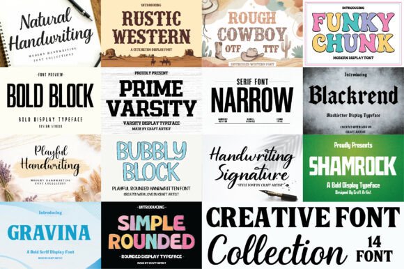 Creative Collection Font Review for Campaign Design